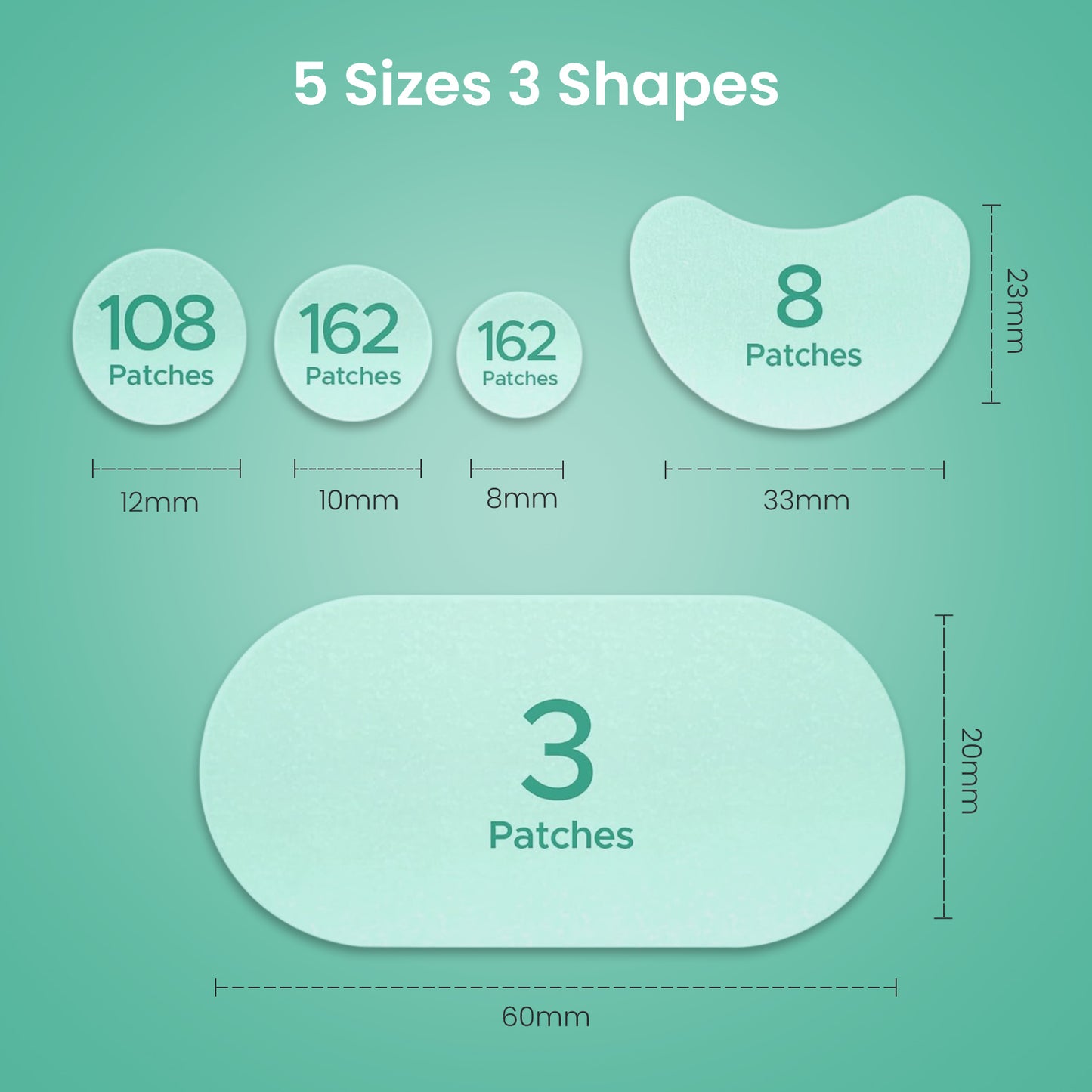 Nozibye 443Pcs Acne Patch Translucent Hydrocolloid Pimple Patches for full-face Blemish Care-Gently Absorbs Gunk- Strong Adhesion-Shields Skin-Ultra-Thin & Cozy-Day & Night Use - Sensitive Skin Safe - Premium Hydrocolloid - 5 Size Pack