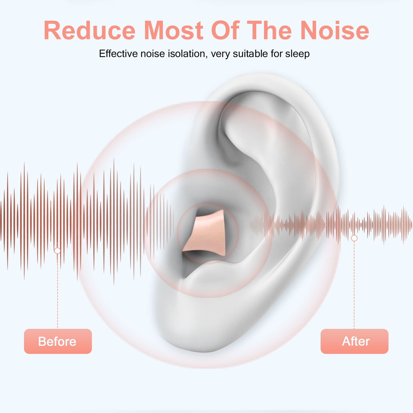 Nozibye Ultra Soft Foam Earplugs, 60 Pieces (30 Pairs) - 38dB SNR Noise Cancelling Ear Plugs for Sleeping, Shooting, Snoring, Studying, Concerts, Work, Loud Sound Reduction