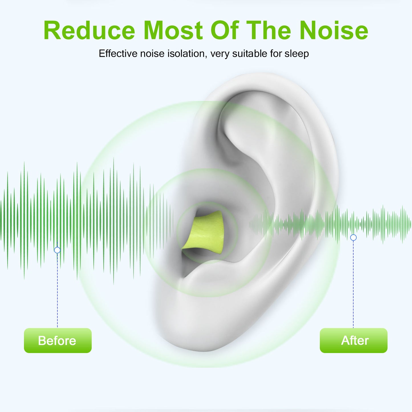 Nozibye Ultra Soft Foam Earplugs, 60 Pieces (30 Pairs) - 38dB SNR Noise Cancelling Ear Plugs for Sleeping, Shooting, Snoring, Studying, Concerts, Work, Loud Sound Reduction