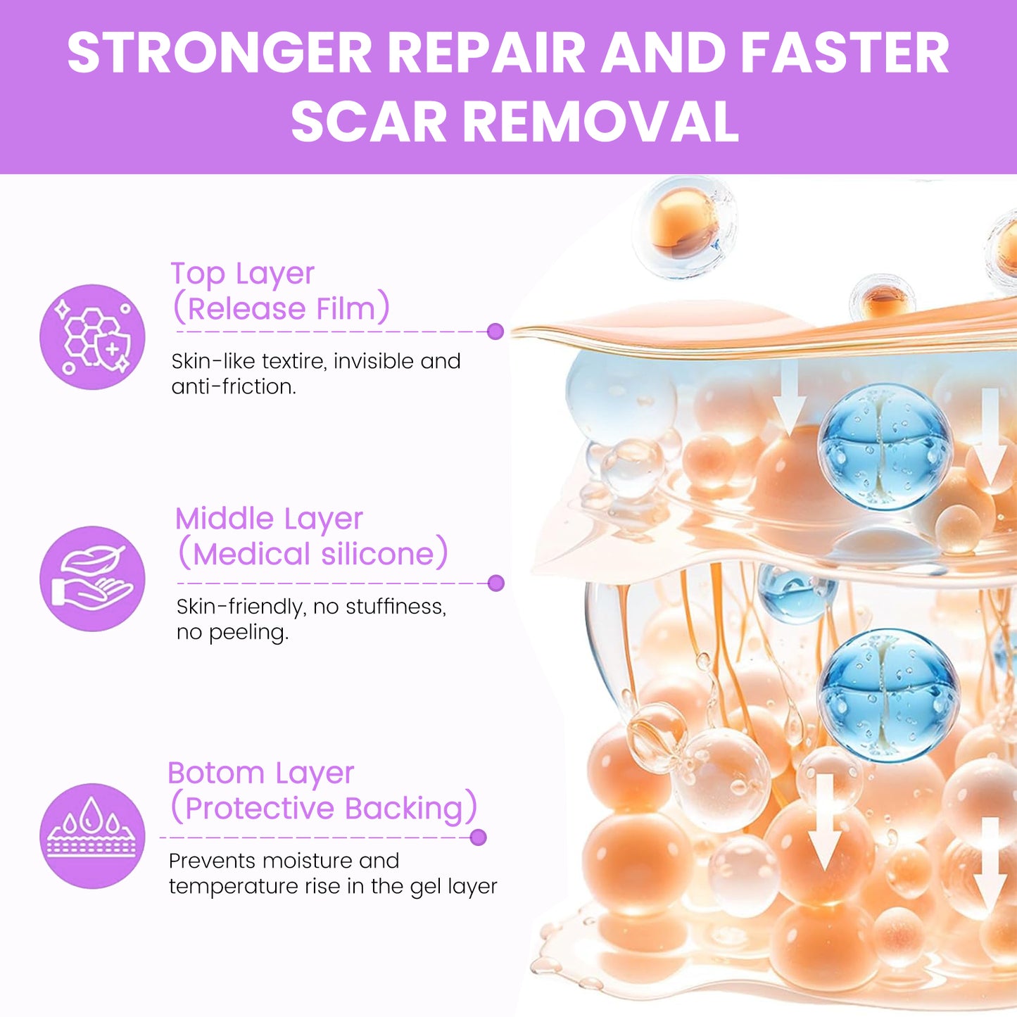 Nozibye Medical Grade Silicone Scar Sheets & Tape Roll for Keloids & Old Scars - Perforated Strips Every 6cm, No Scissors Needed | 4x300cm Large Roll | Reusable & Washable | Fades C-Section, Surgery, Burn, Acne Scars